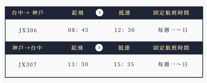 台中－神戶（星宇）