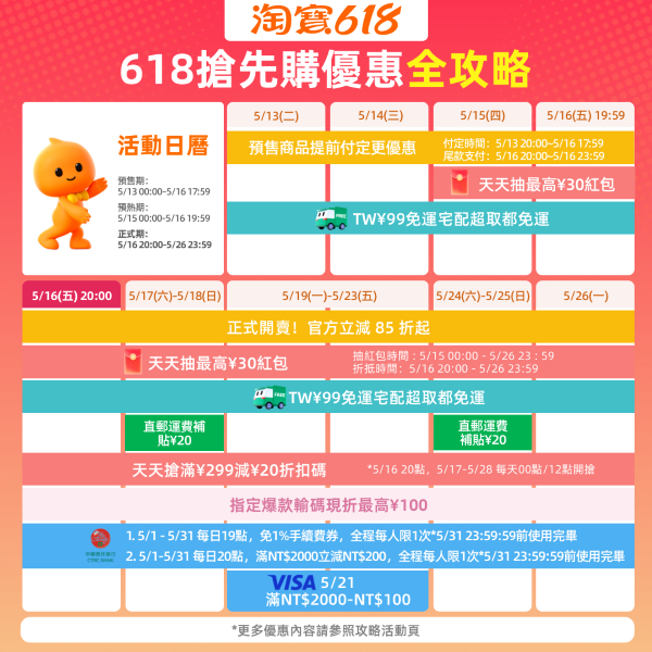 淘寶 618 搶先全台開跑，「拍立淘」以圖搜圖同步上線 LINE 官方帳號