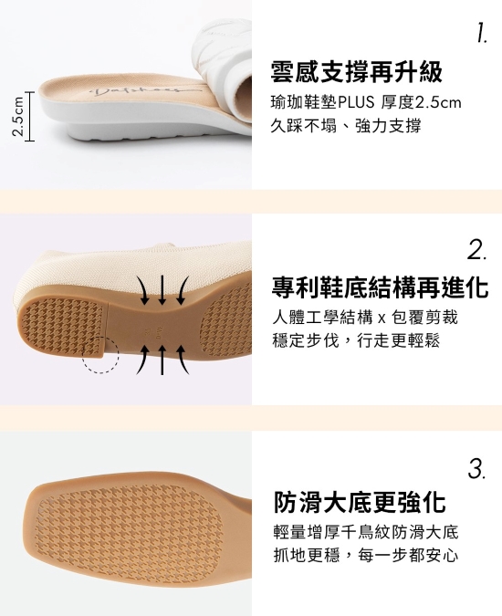 D+AF 雲織鞋3.0升級柔軟舒適鞋墊與防滑大底，減壓支撐適合長走