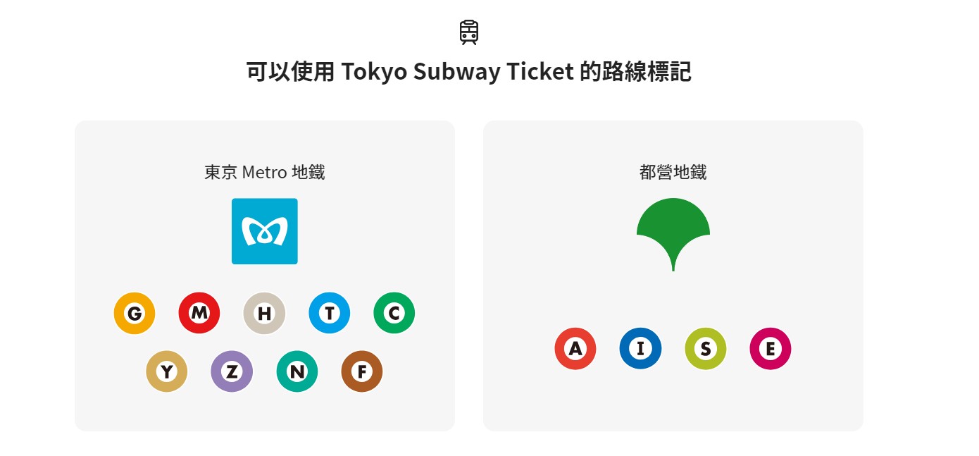 tokyo subway ticket_可搭乘車種