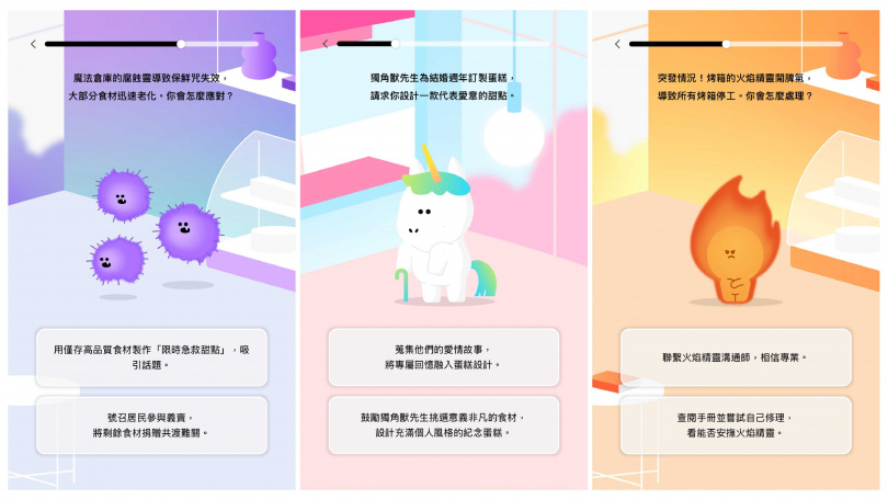 你將化身魔法蛋糕店店長，面對各種奇幻經營挑戰，決策也將影響蛋糕店發展。（圖／品牌提供）