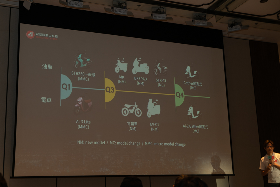 宏佳騰 STR 250、電車 Ai-3 Lite新色登場，黃牌新車 BRERA X 與電動跑旅車款 EV-C1 同步亮相