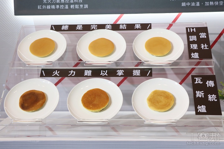 現場也展示了使用 Panasonic IH 調理爐和傳統瓦斯爐的料理成果。因應不同油溫下對料理的影響很大，如果溫度太低，食材會吸太多油，炸起來軟趴趴、還不酥脆；如果是「剛剛好」的溫度，外皮酥脆、裡面熟透又鎖汁，最完美；如果不小心太高溫，就會過度上色甚至燒焦，口感也會變差。有鑑於此， Panasonic IH 調理爐受惠於 IR-sensor 光火力感應器，以紅外線直接偵測鍋底的溫度變化，做到超精準控溫，不管你是要煎還是炸，都能幫你掌控火候，煮出剛剛好的美味。
