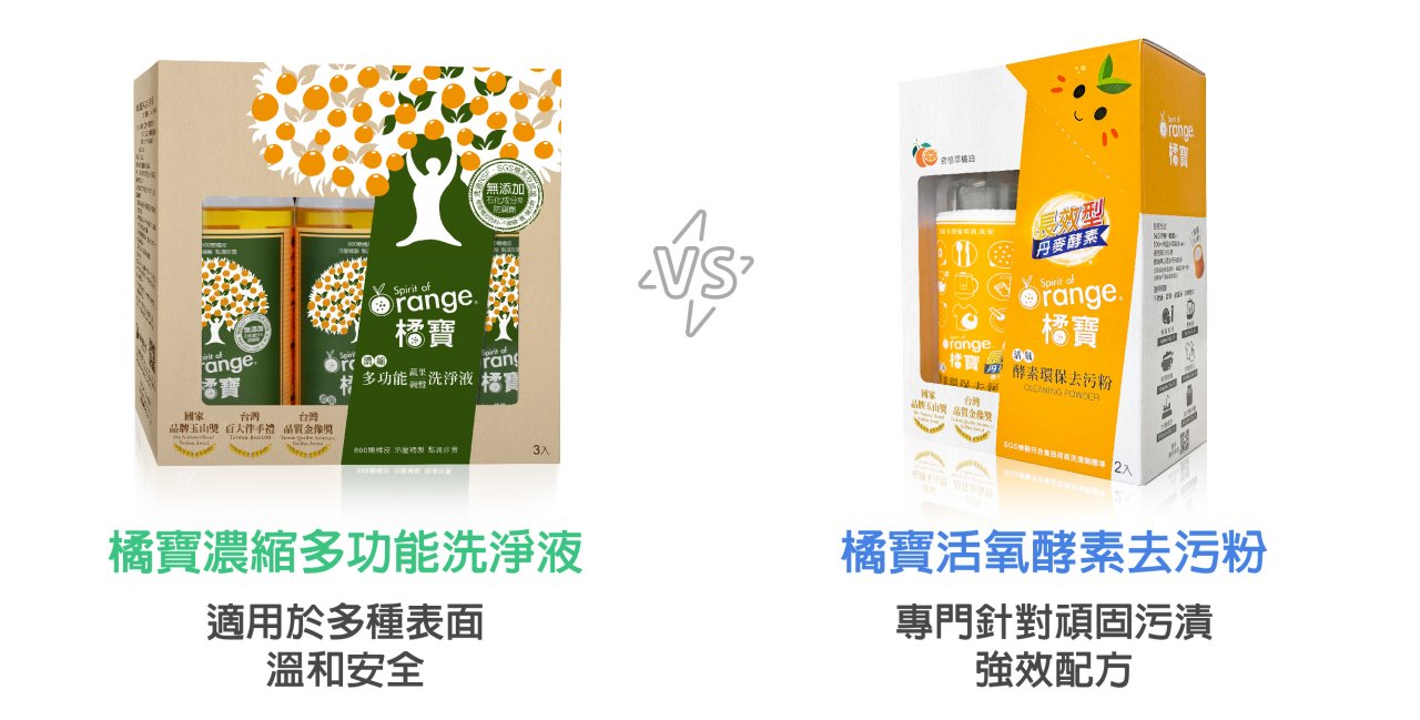 大掃除產品推薦_天然又安心