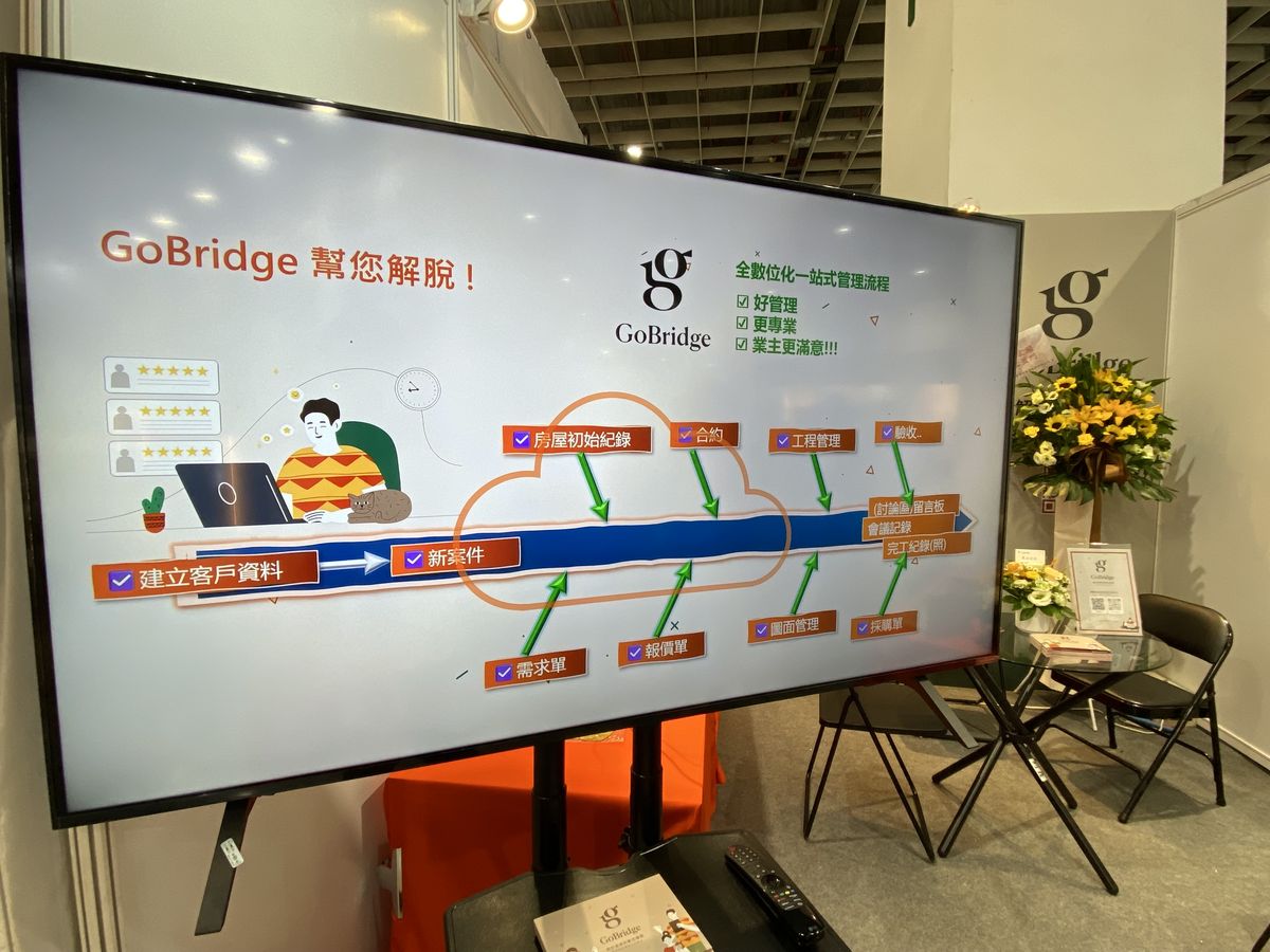 2025台灣國際室內設計博覽會；建材；永續；AI；建築；室內設計