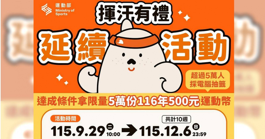 揮汗有禮第2階段活動今開跑！　「500元運動幣」領取方式一次看