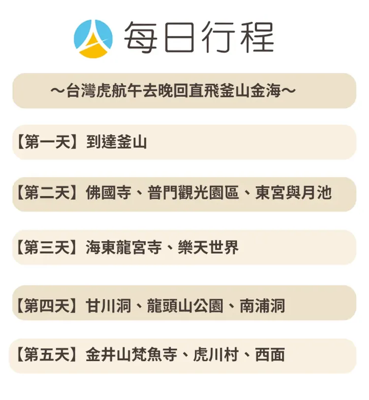 行程簡介-overview
