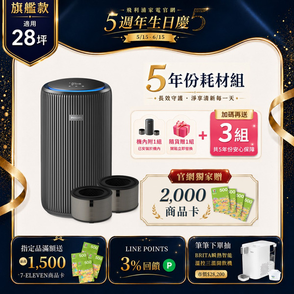 【贈3年份濾網】飛利浦除甲醛抗敏空氣清淨機 AC4221/81-適用28坪