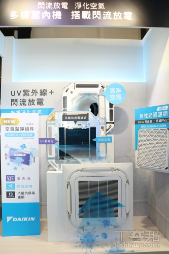 大金空調發表全系列空調系統：導入獨家「AI 智能診斷」、升級 CSPF 能效！新款空氣清淨機同步登場