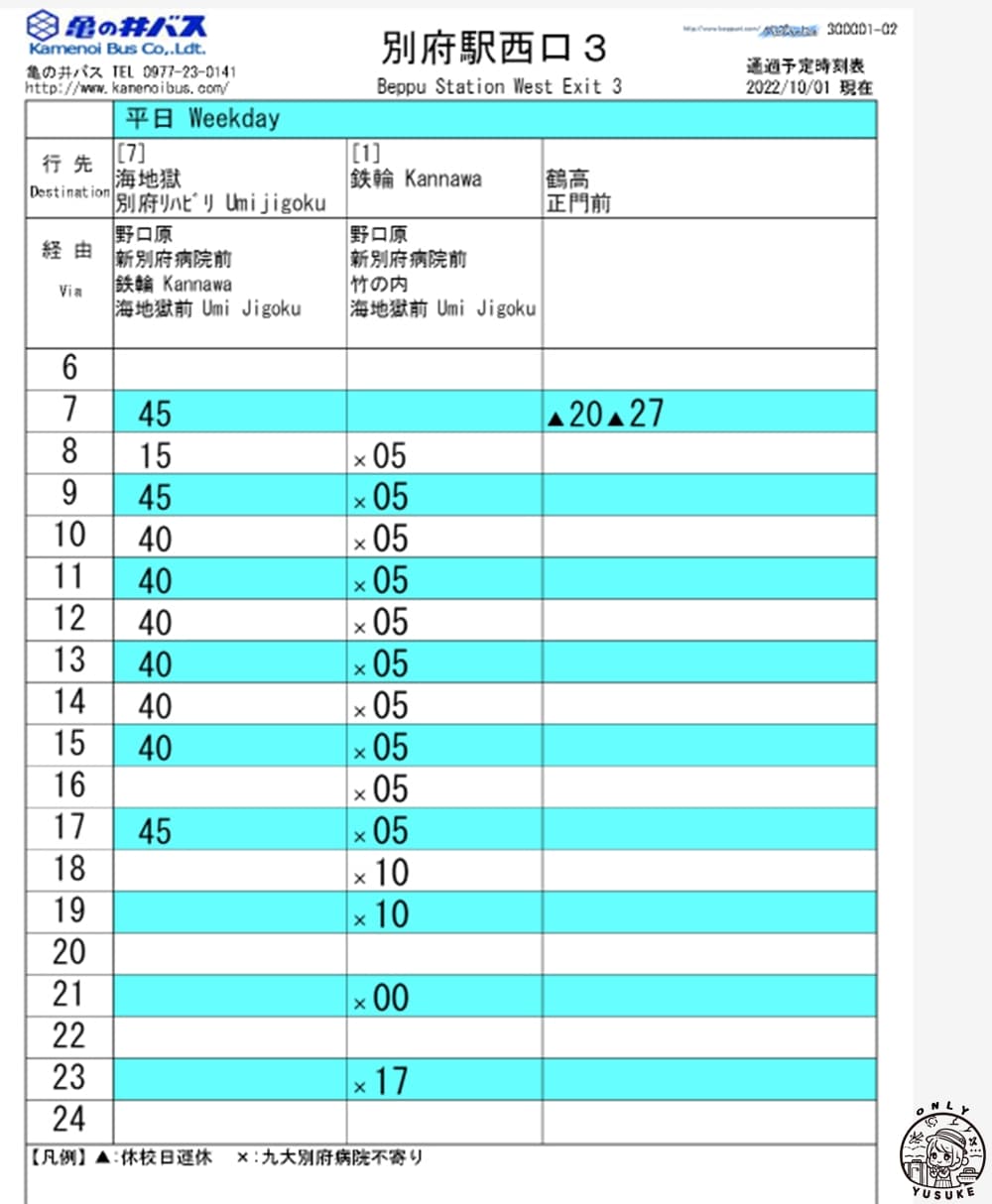 海地獄交通方式