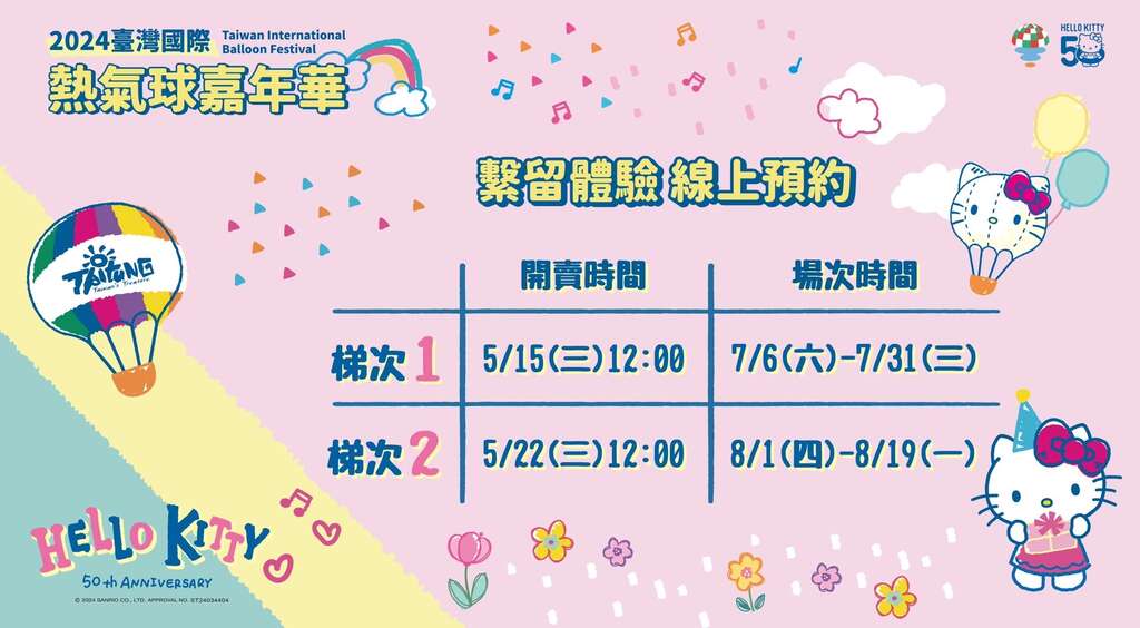 【台東熱氣球嘉年華】最新活動資訊、門票優惠、光雕音樂會時間地點全攻略，一起在鹿野高台觀賞煙火秀！