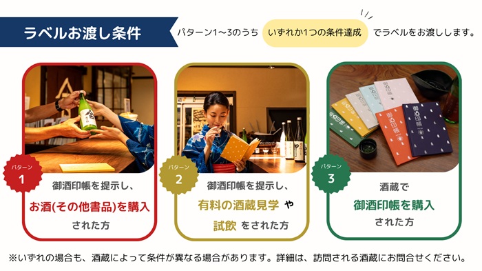 活動參加條件
