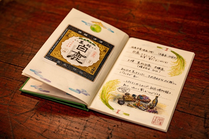 使用方式