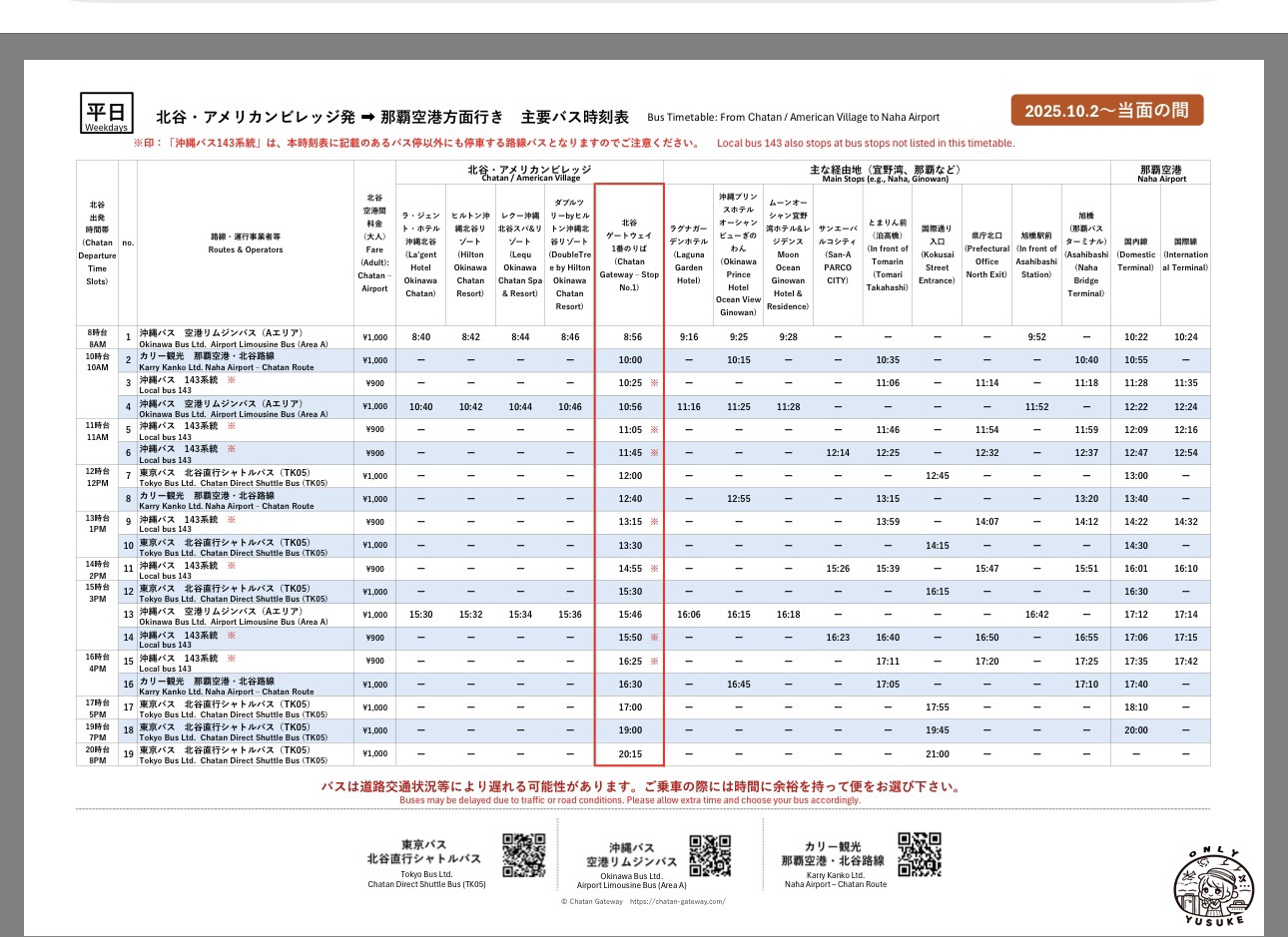 北谷門戶TK05時刻表
