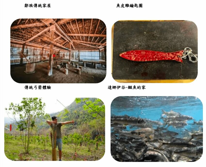 【2025達娜伊谷】達娜伊谷一日遊怎麼玩？自然生態公園&水上餐廳必去