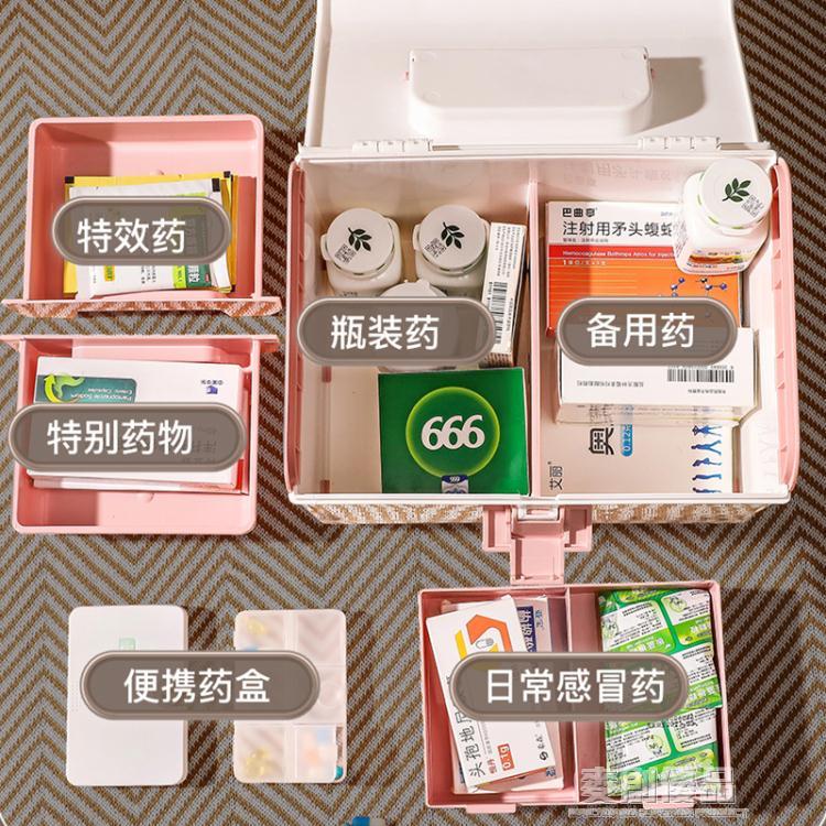 居家良品~星優醫藥箱家用急救箱小藥箱家庭裝應急藥箱醫療箱大號藥品收納盒 雙11全館免運