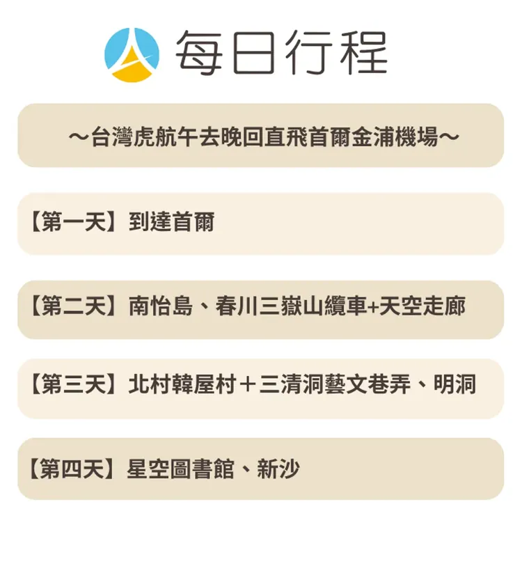 行程簡介-overview