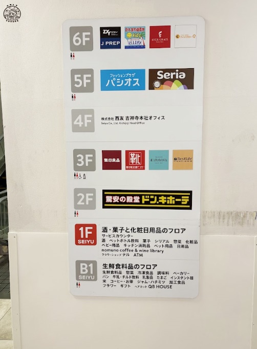 吉祥寺必吃必逛