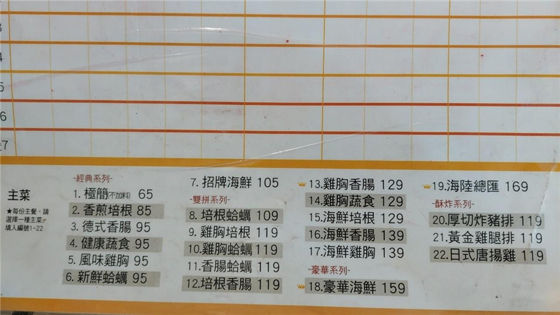 美食 ｜《不思義》義式廚房，高雄市三民區一間CP值超高的義式