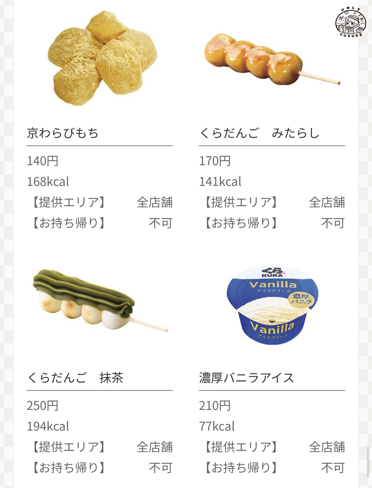 沖繩藏壽司菜單