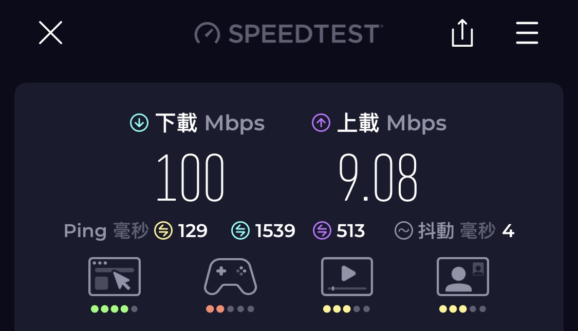 特旅發trifa日本網速實測