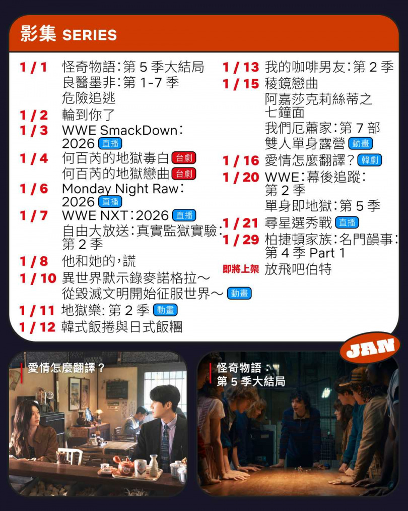 （圖／翻攝自Netflix）