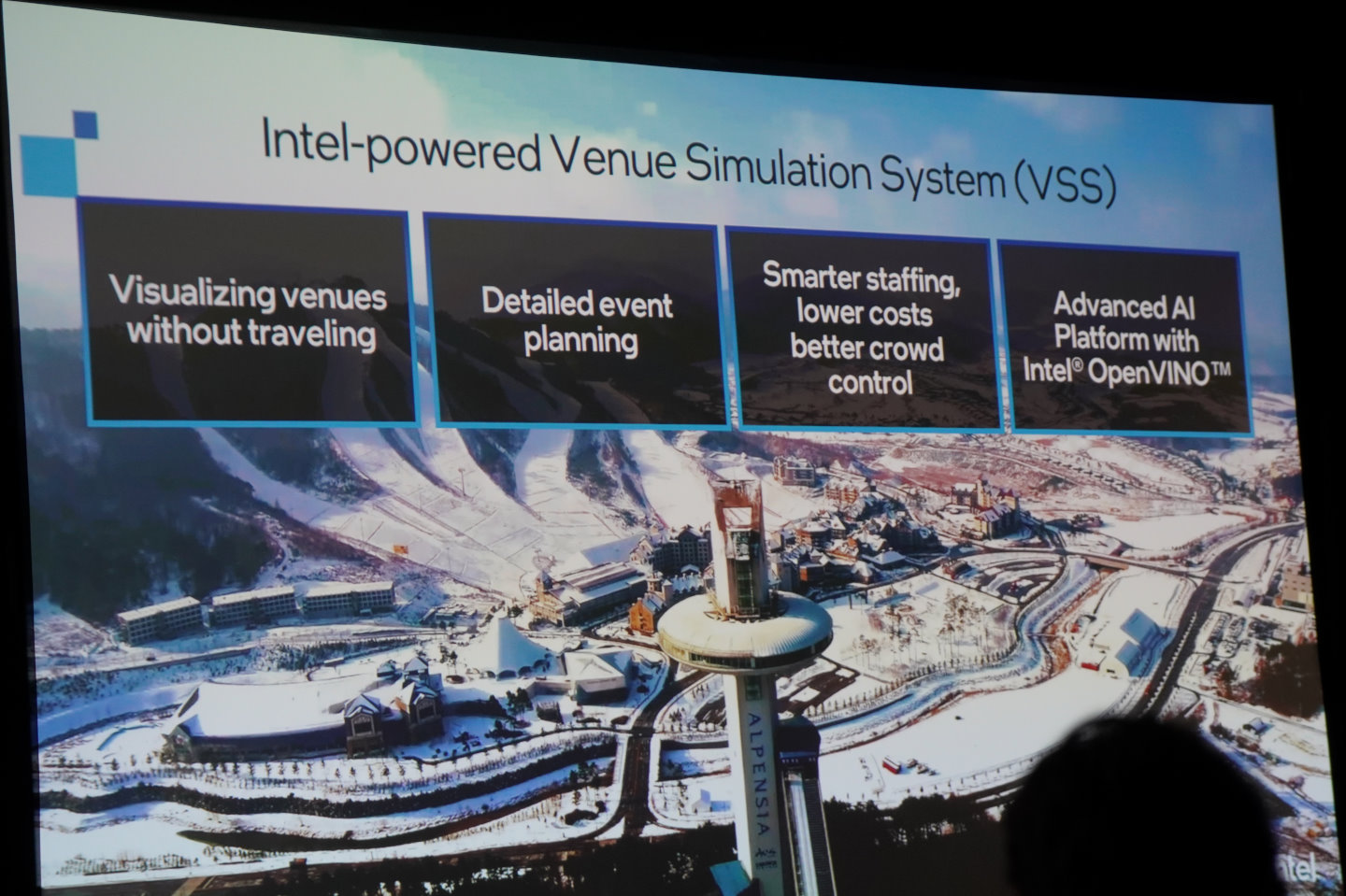 Intel透過OpenVINO AI運算框架在虛實場合都能協助改善運動賽事的觀賽體驗。