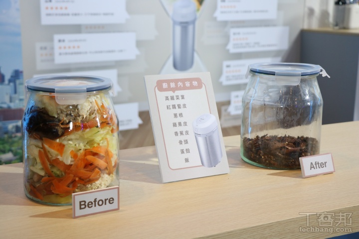 平時只要把煮飯、切菜剩下來的廚餘倒進機器裡，按下一個按鈕，機器會用溫風幫你把廚餘烘乾，而乾燥後的廚餘體積變小很多，最後，這些處理後的廚餘可以拿去當肥料，實踐永續循環。現場也展示了使用廚餘機前後的對比。