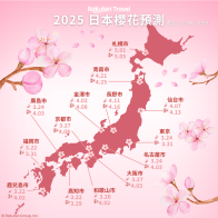 櫻花季搭上大阪世博會開幕！旅宿業者迎「2025日本關西旅遊超級旺季」