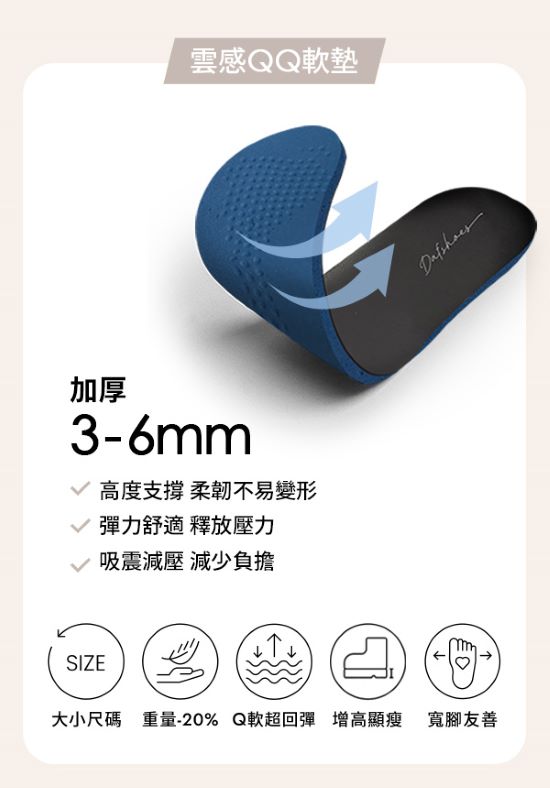 KPOP演唱會站坑鞋推薦 D+AF雲感QQ軟墊，3-6mm高彈減壓，柔軟支撐久站舒適，吸震設計不磨腳