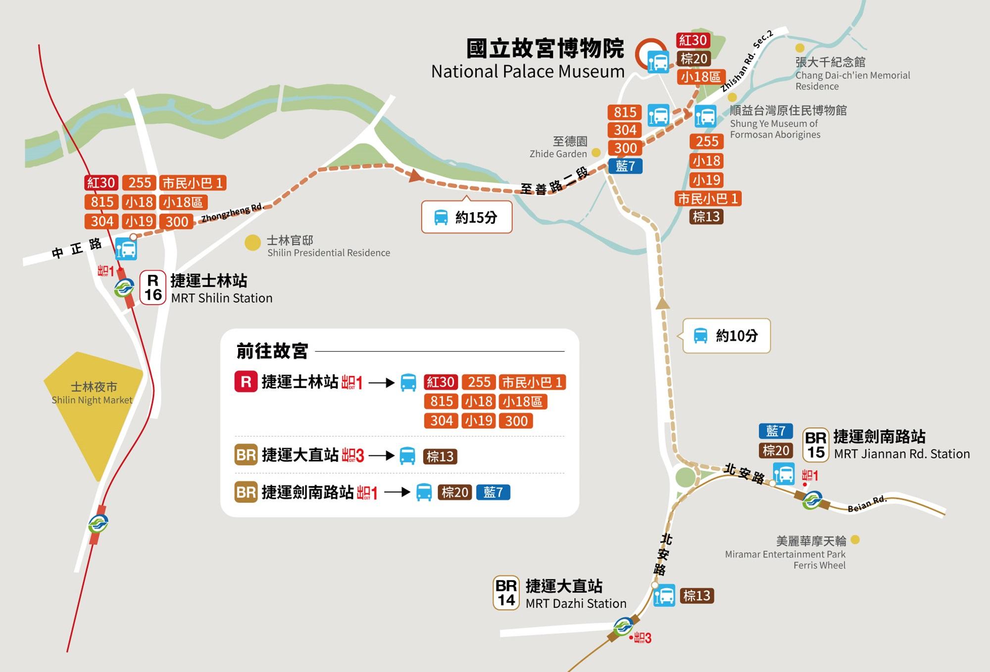 故宮貓空一日遊 故宮貓空一日遊!台北故宮博物院、貓空纜車、貓空飲茶 故宮貓空一日遊 2025 故宮貓空一日遊 故宮貓空一日遊!台北故宮博物院、貓空纜車、貓空飲茶 14 2025