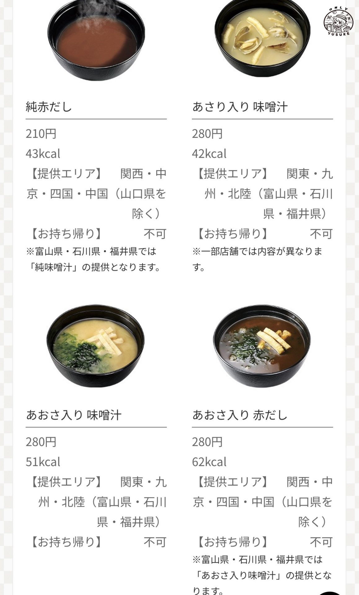沖繩藏壽司菜單