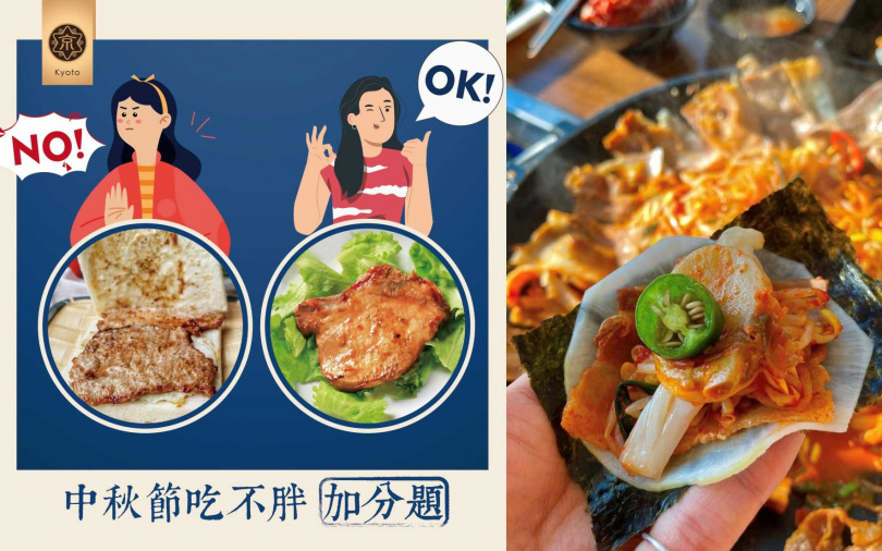 （圖／取自vivamoon IG、京都堂提供）