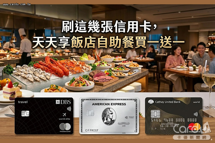 2026爽吃五星級飯店Buffet！吃到飽買一送一最強信用卡懶人包