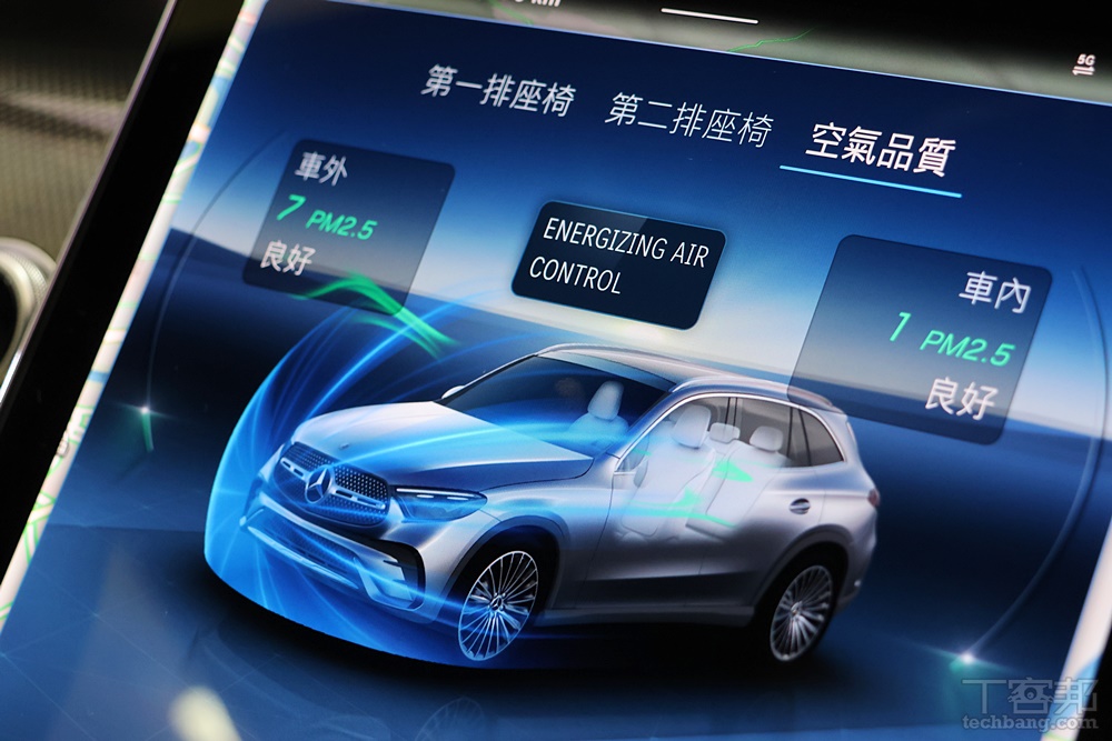 Mercedes Benz 五大聰明科技，自動停車、輔助駕駛、乘車五感升級