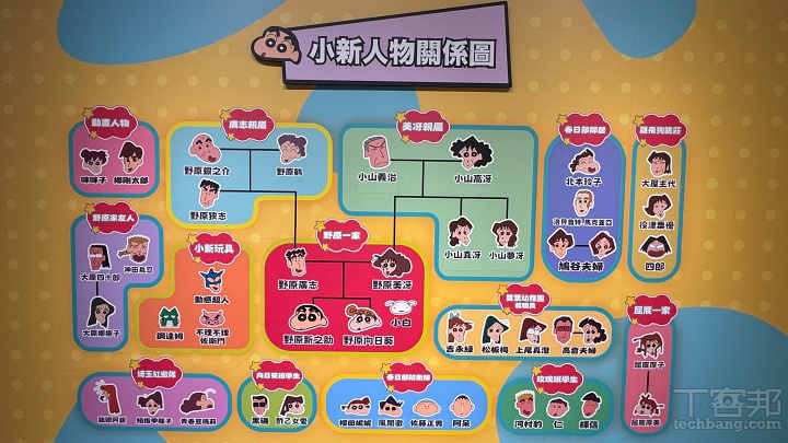 全亞最大《蠟筆小新》35 週年特展於「台北華山」登場！10 大主題互動展區、神秘任務與票價一次看