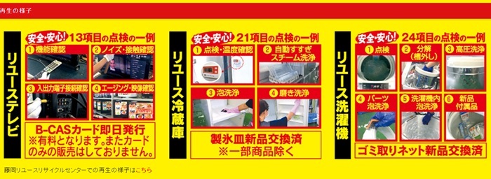 山田電機二手品整理過程