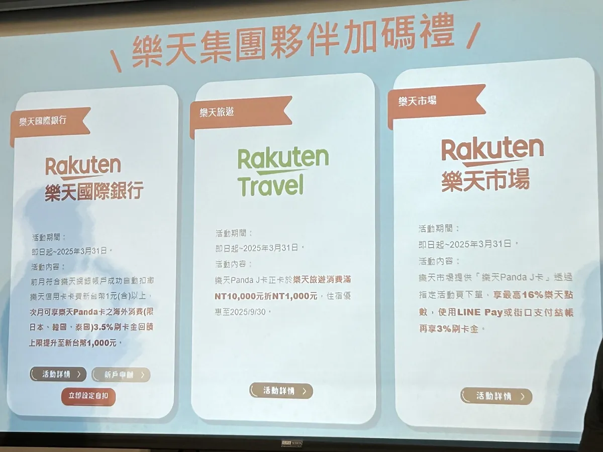 樂天「Panda J卡」來了！日韓泰回饋上看5%、綁2電支享3%回饋：指定通路有哪些？