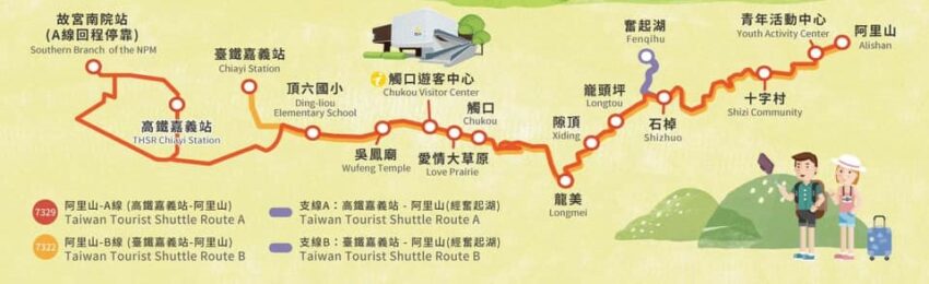 阿里山景點報你知！嘉義阿里山2天1夜行程規劃、住宿門票優惠攻略，教你阿里山開車怎麼玩！