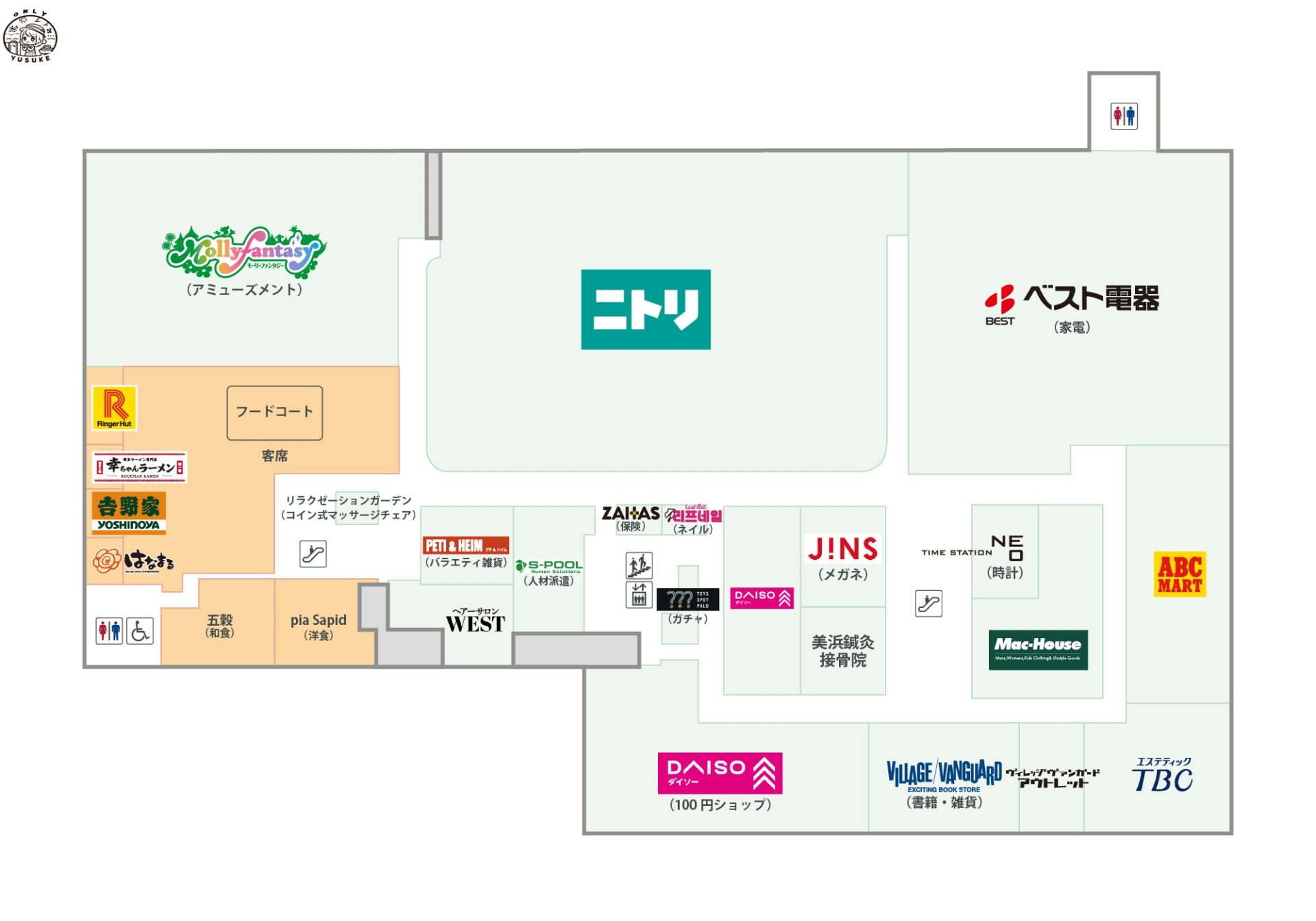 美國村AEON購物中心介紹