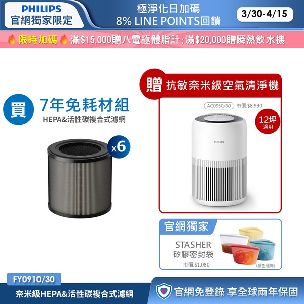 飛利浦 AC2889 抗敏奈米級空氣清淨機