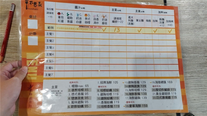 美食 ｜《不思義》義式廚房，高雄市三民區一間CP值超高的義式