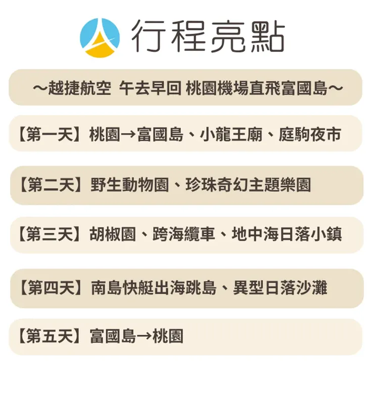 行程簡介-overview