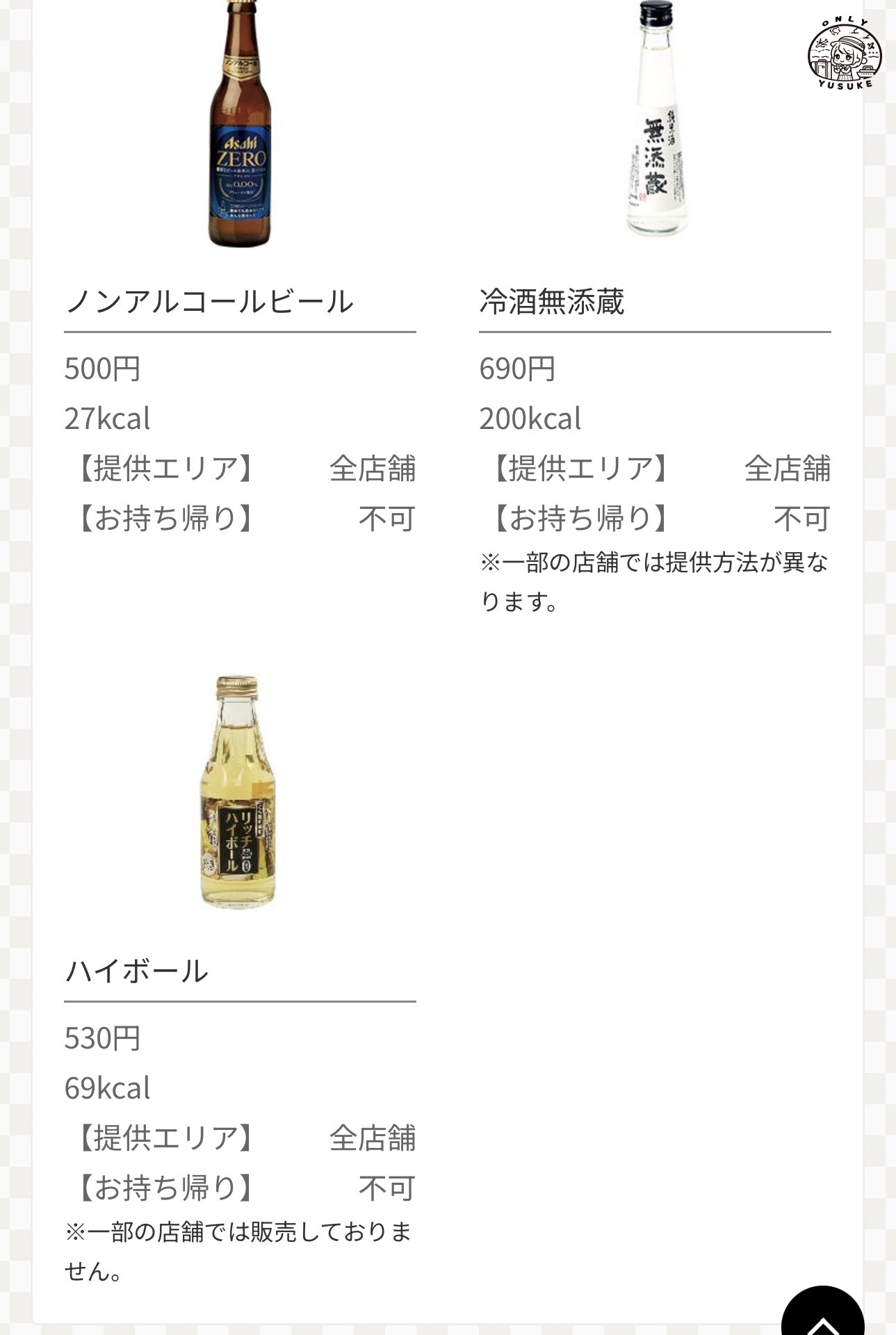 沖繩藏壽司菜單