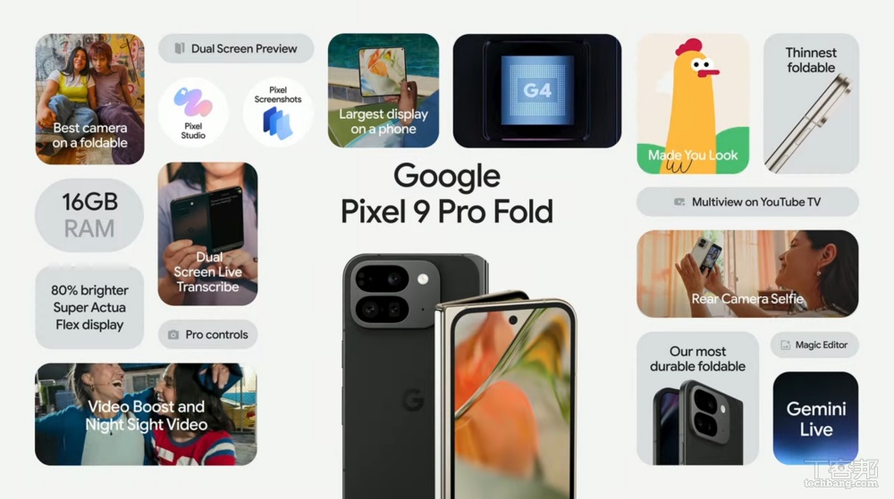 Google Pixel 9 Pro Fold 正式在台灣推出，售價 56990 元起、9/4 上市