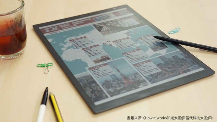 讀墨13.3 吋mooInk Pro 2C 彩色電子書閱讀器預購， Kaleido 3 軟性螢幕輕薄耐摔、價格28,999 元