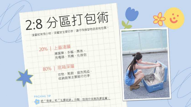 （圖／品牌提供）
