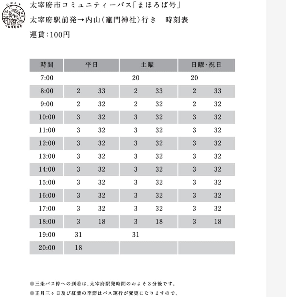 まほろば號時刻表