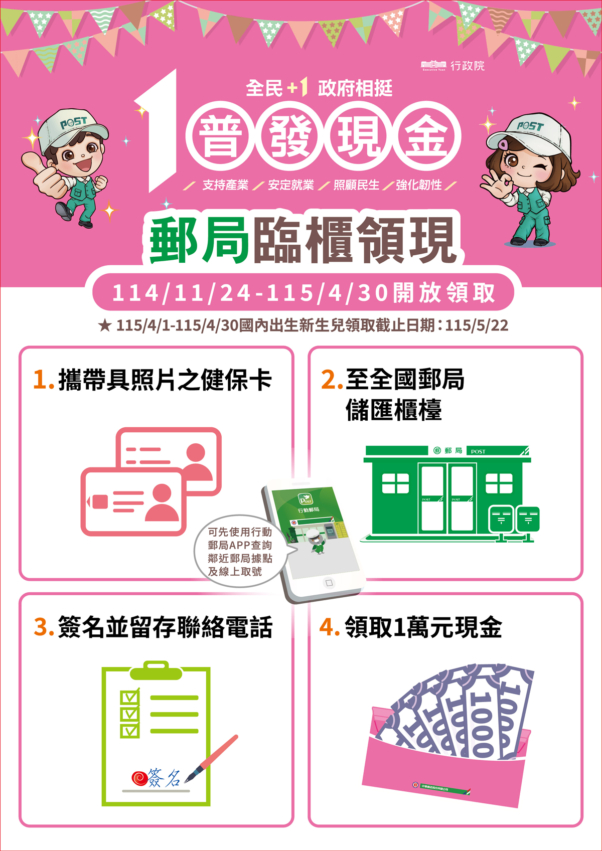【普發一萬懶人包】普發現金一萬11/5線上登記！登記入帳怎麼領？五大領取方式搶先看！