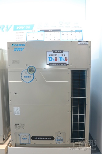 大金空調發表全系列空調系統：導入獨家「AI 智能診斷」、升級 CSPF 能效！新款空氣清淨機同步登場